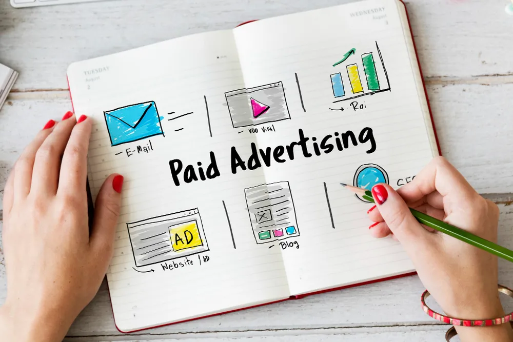 google advertisement management